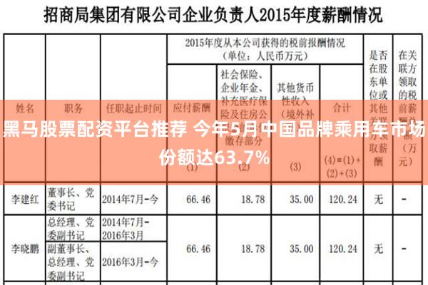 黑马股票配资平台推荐 今年5月中国品牌乘用车市场份额达63.7%