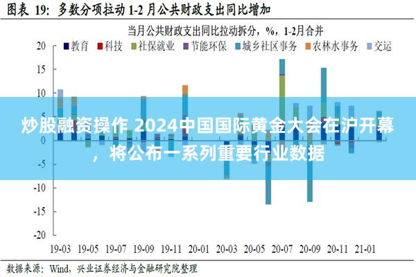 炒股融资操作 2024中国国际黄金大会在沪开幕，将公布一系列重要行业数据