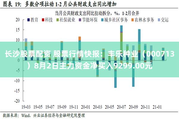 长沙股票配资 股票行情快报：丰乐种业（000713）8月2日主力资金净买入9299.00元