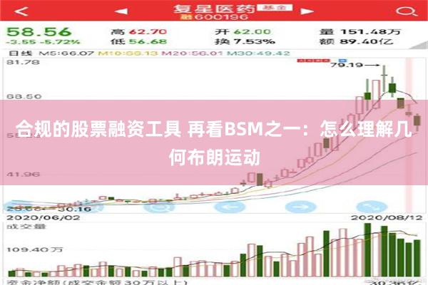 合规的股票融资工具 再看BSM之一：怎么理解几何布朗运动