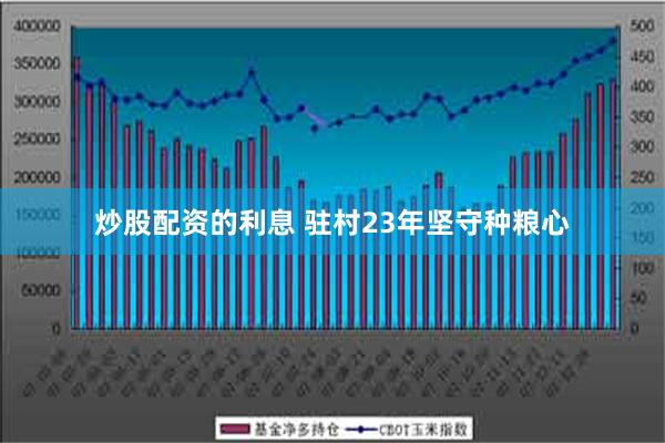 炒股配资的利息 驻村23年坚守种粮心