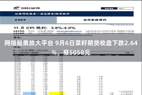 网络股票放大平台 9月6日菜籽期货收盘下跌2.64%，报5058元