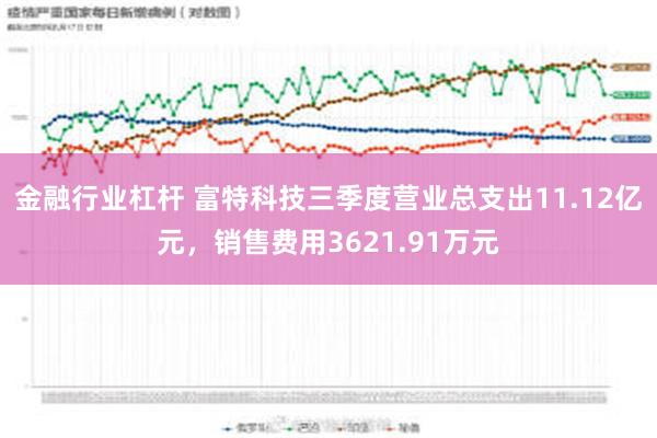 金融行业杠杆 富特科技三季度营业总支出11.12亿元，销售费用3621.91万元