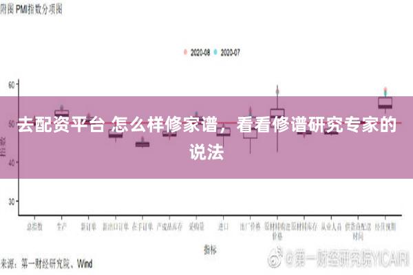 去配资平台 怎么样修家谱，看看修谱研究专家的说法