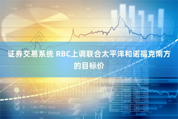 证券交易系统 RBC上调联合太平洋和诺福克南方的目标价