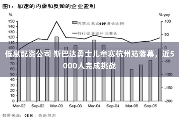 低息配资公司 斯巴达勇士儿童赛杭州站落幕，近5000人完成挑战