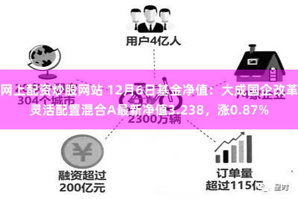 网上配资炒股网站 12月6日基金净值：大成国企改革灵活配置混合A最新净值3.238，涨0.87%