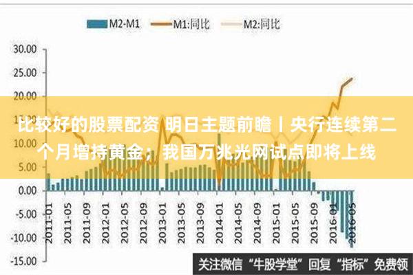 比较好的股票配资 明日主题前瞻丨央行连续第二个月增持黄金；我国万兆光网试点即将上线