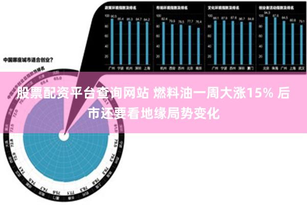 股票配资平台查询网站 燃料油一周大涨15% 后市还要看地缘局势变化