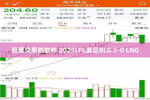 股票交易的软件 2025LPL赛区BLG 3-0 LNG