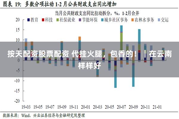 按天配资股票配资 代挂火腿，包香的！｜在云南样样好